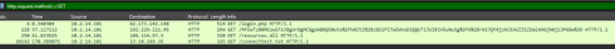 wireshark query get