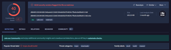 virustotal analysis