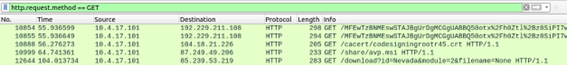 wireshark http GET