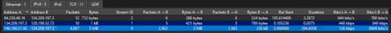 wireshark statistics conversations
