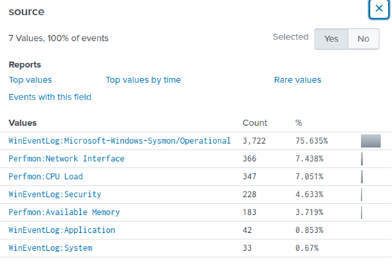 splunk image